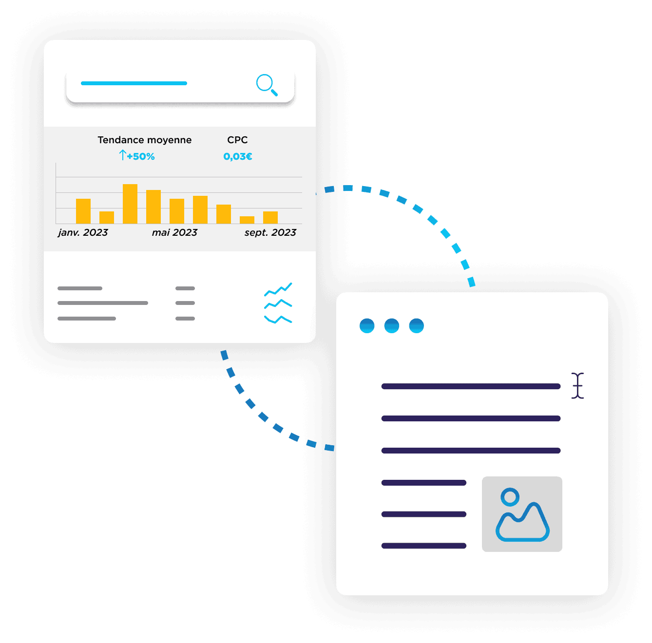 accompagnement personnalise redaction web doconnect