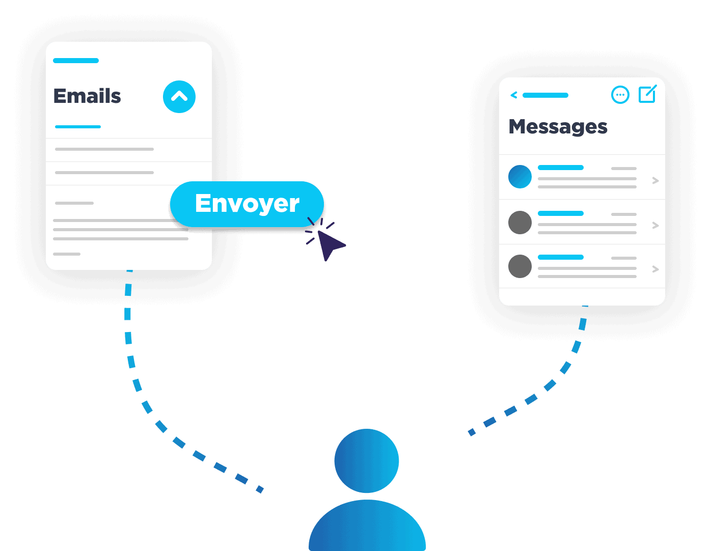 combinaison mails sms messagerie securisee doconnect editeur logiciel