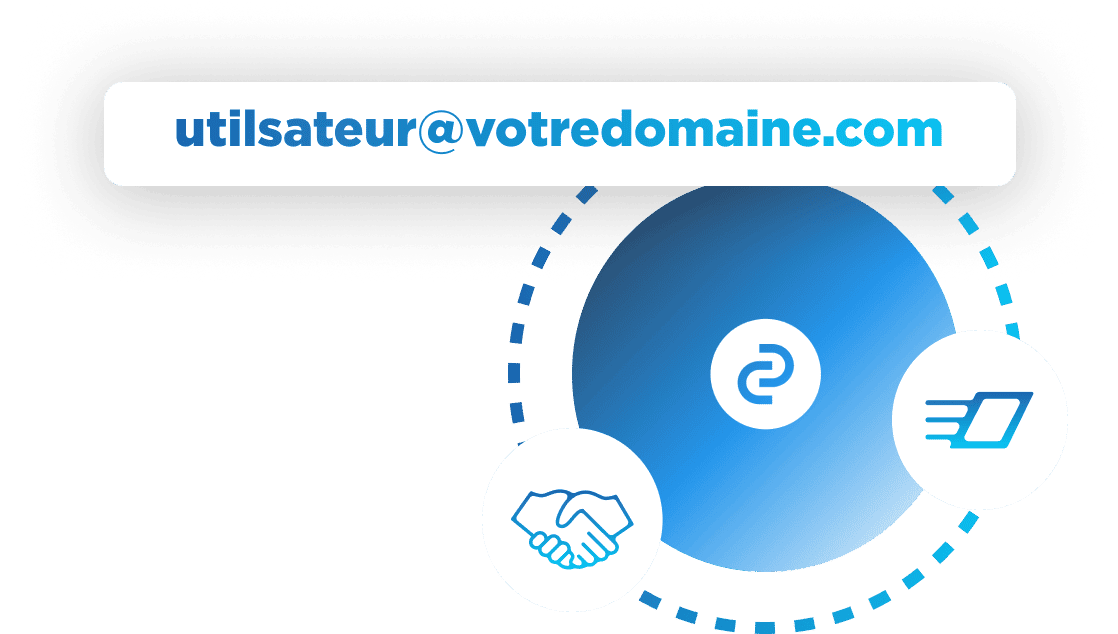 messagerie securisee doconnect editeur logiciel