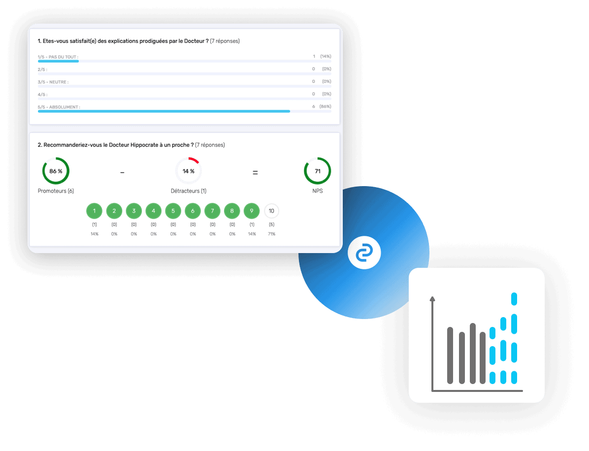 plateforme recolte avis google doconnect editeur logiciel