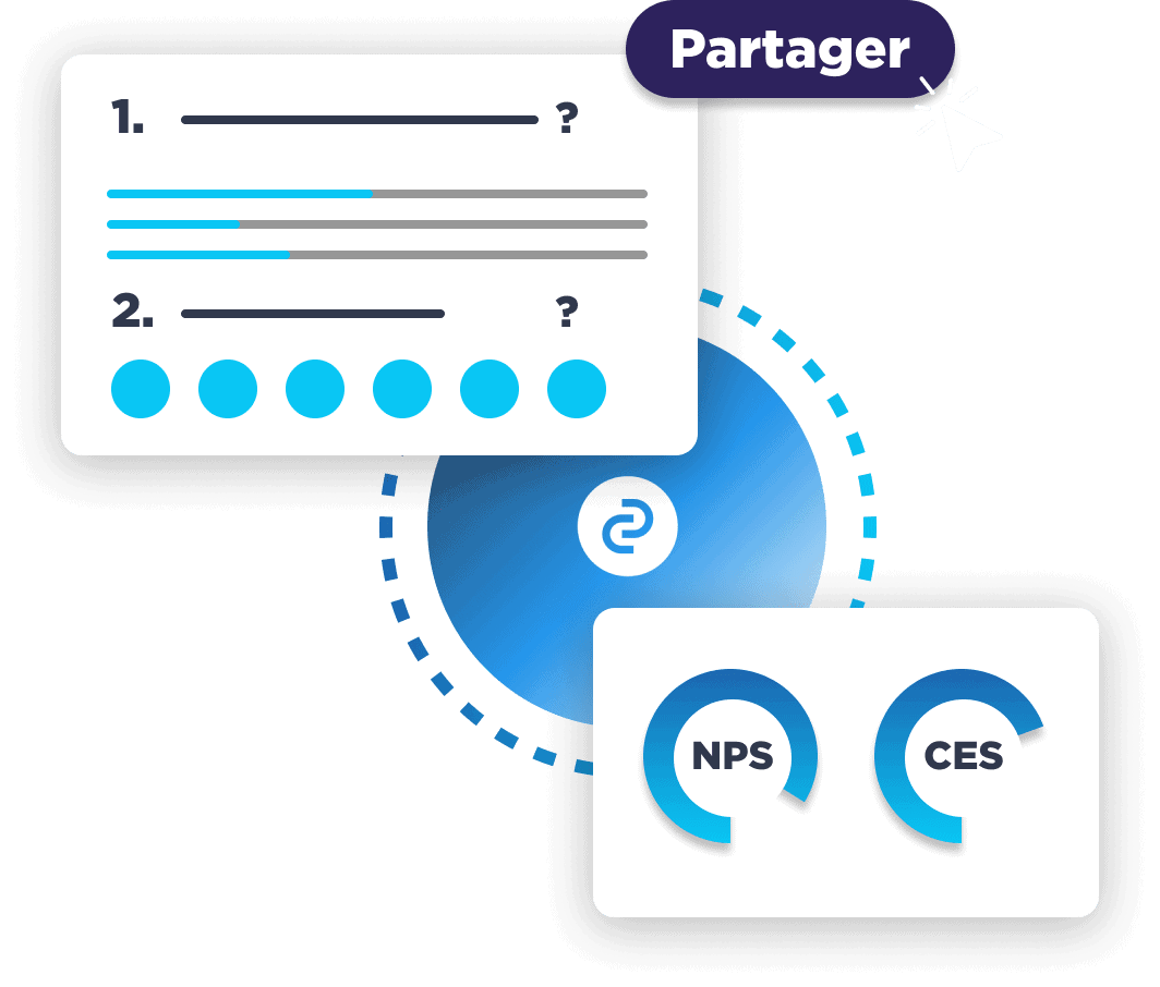 recolte avis prives doconnect editeur logiciel