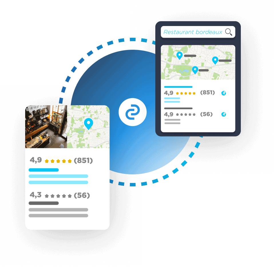 referencement local google my business doconnect editeur logiciel