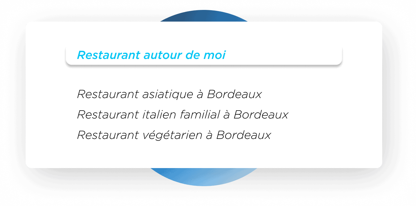 referencement seo local google my business doconnect editeur logiciel